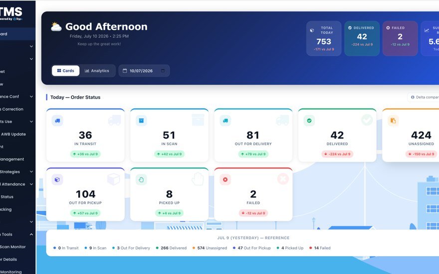 Shypv platform dashboard